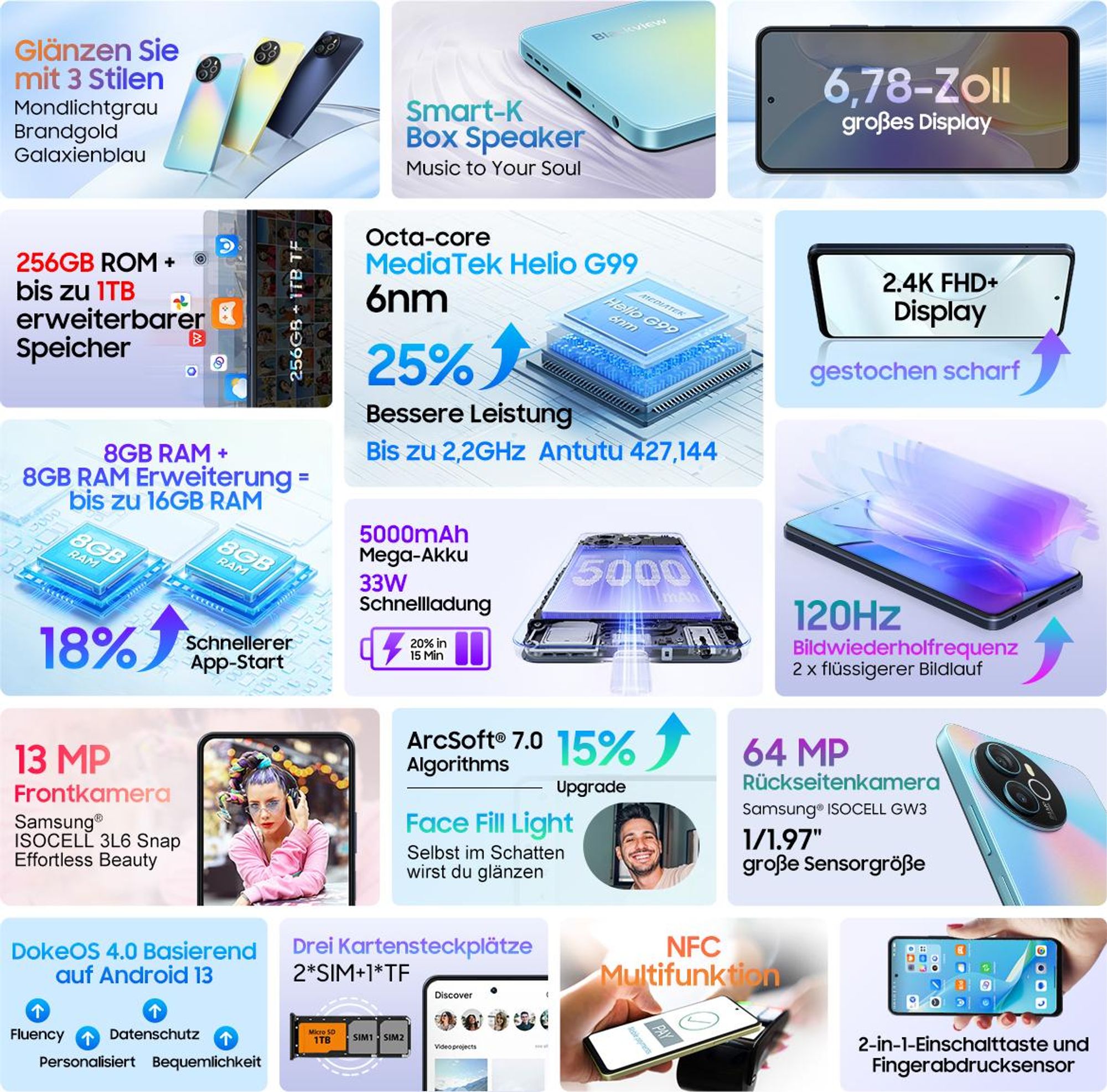 Blackview Shark 8 Smartphone Handy Ohne Vertrag 16GB+256GB 120Hz 2.4K 6.78" FHD+, Helio G99 Android 13 Handy Ohne Vertrag, 64MP+13MP Kamera, 5000mAh