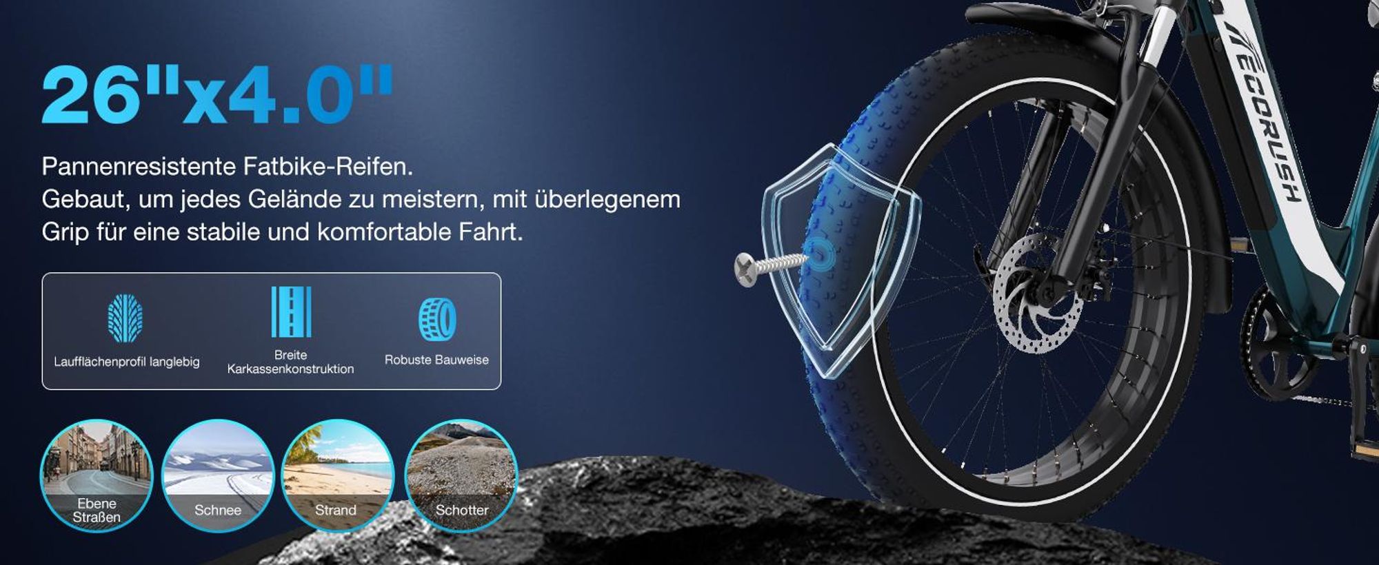 ECORUSH ECO R3 E Bike, Elektrofahrräder mit 26 * 4.0 Breite Reifen, E-Bike 48V 20Ah Lithium-Ionen-Akku, 250W. NFC, E Mountainbike für Damen und Herren