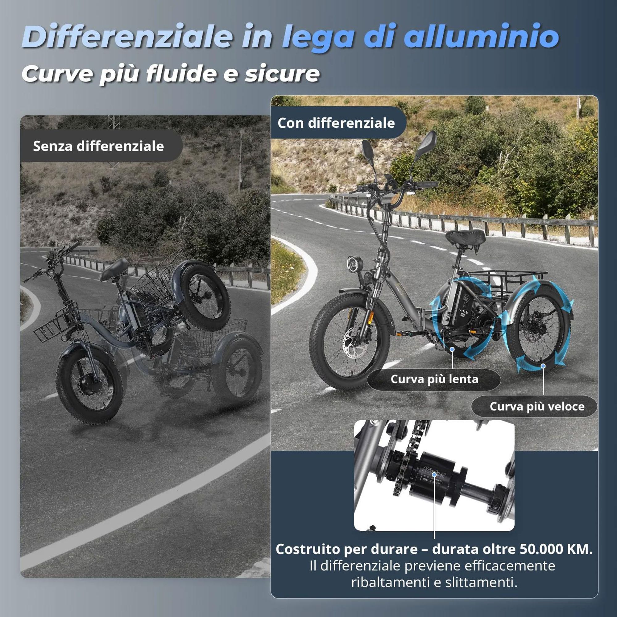 FAFREES F20 Mate Triciclo Elettrico - Batteria 48V21AH Freni a Disco Idraulici 20 Pollici Pneumatici - Grigio blu