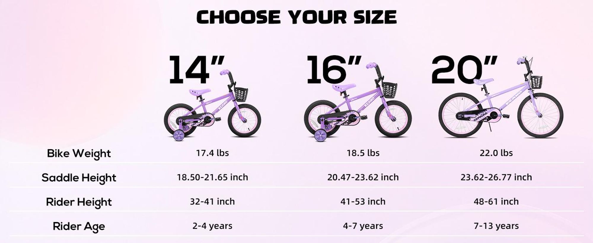 Joystar 14 Zoll-Kinderfahrrad für Jungen und Mädchen im Alter von 3 bis 8 Jahren, Kindergeschenk mit Stützrädern, Korb, geschlossenem Kettenschutz