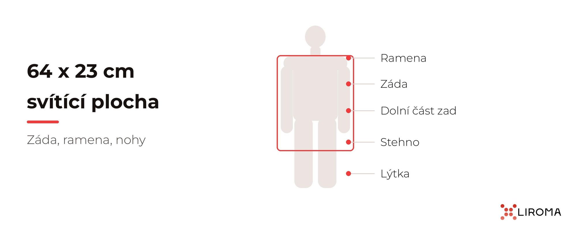 Silueta se svítící plochou 64 × 23 cm pro záda, ramena a nohy