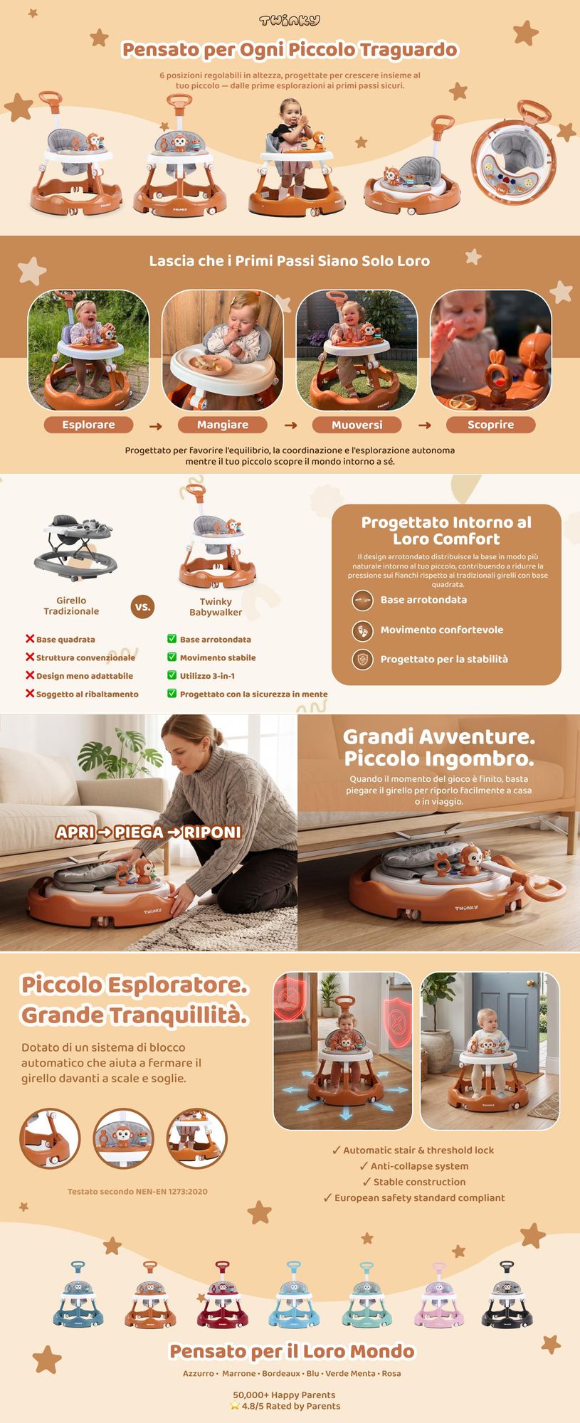 Girello Twinky® marrone - Girello con set di giochi e accessori per imparare a camminare in modo sicuro e divertente - incl. tappetino e maniglia di sostegno