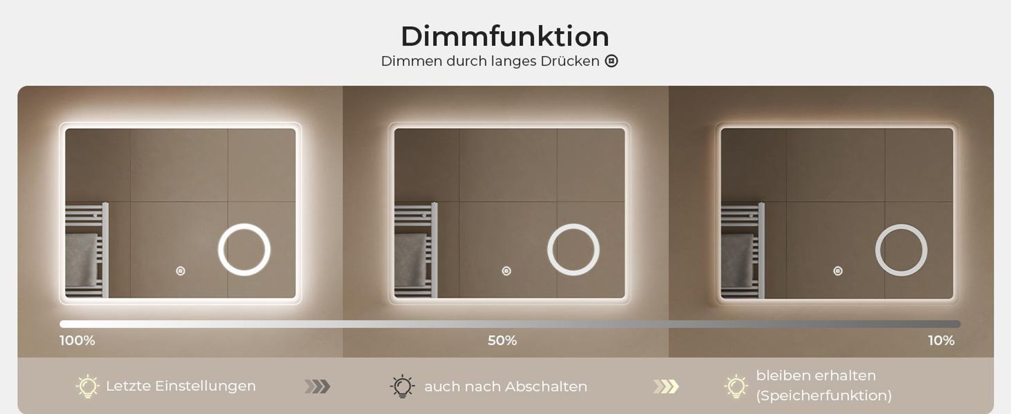 S'AFIELINA LED Badspiegel 80 x 60 cm Wandspiegel mit Touch-Schalter+Beschlagfrei+3 Lichtfarbe 3000K/4000K/6500K Lichtspiegel mit 3-Fach Vergrößerung
