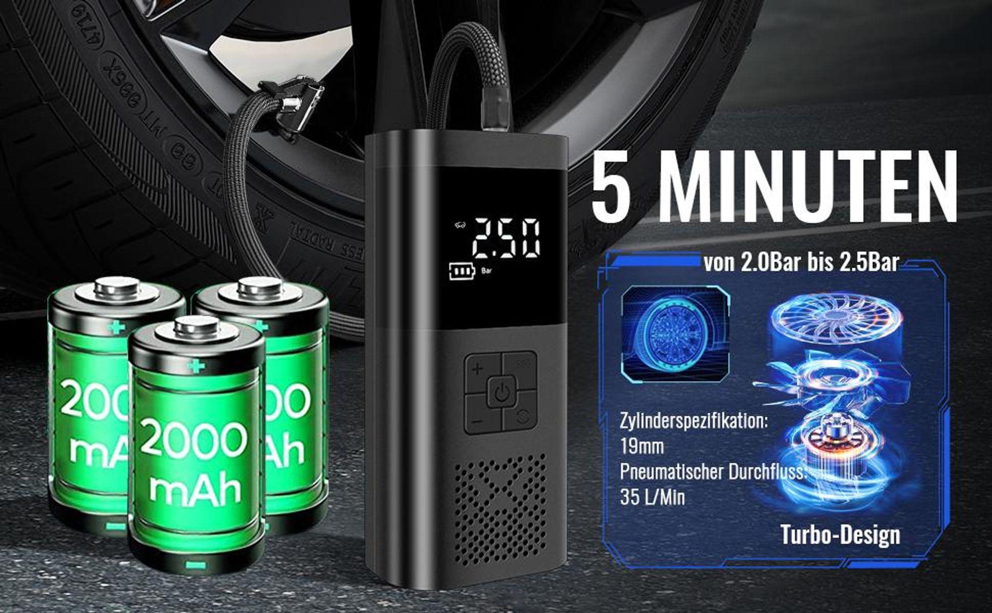 Elektrische Luftpumpe, Akku Luftpumpe, Tragbar Luftmatratze mit 6000mAh Akku, 150PSI Elektrischer Luftkompressor, Mini Kompressor, mit LCD-Display