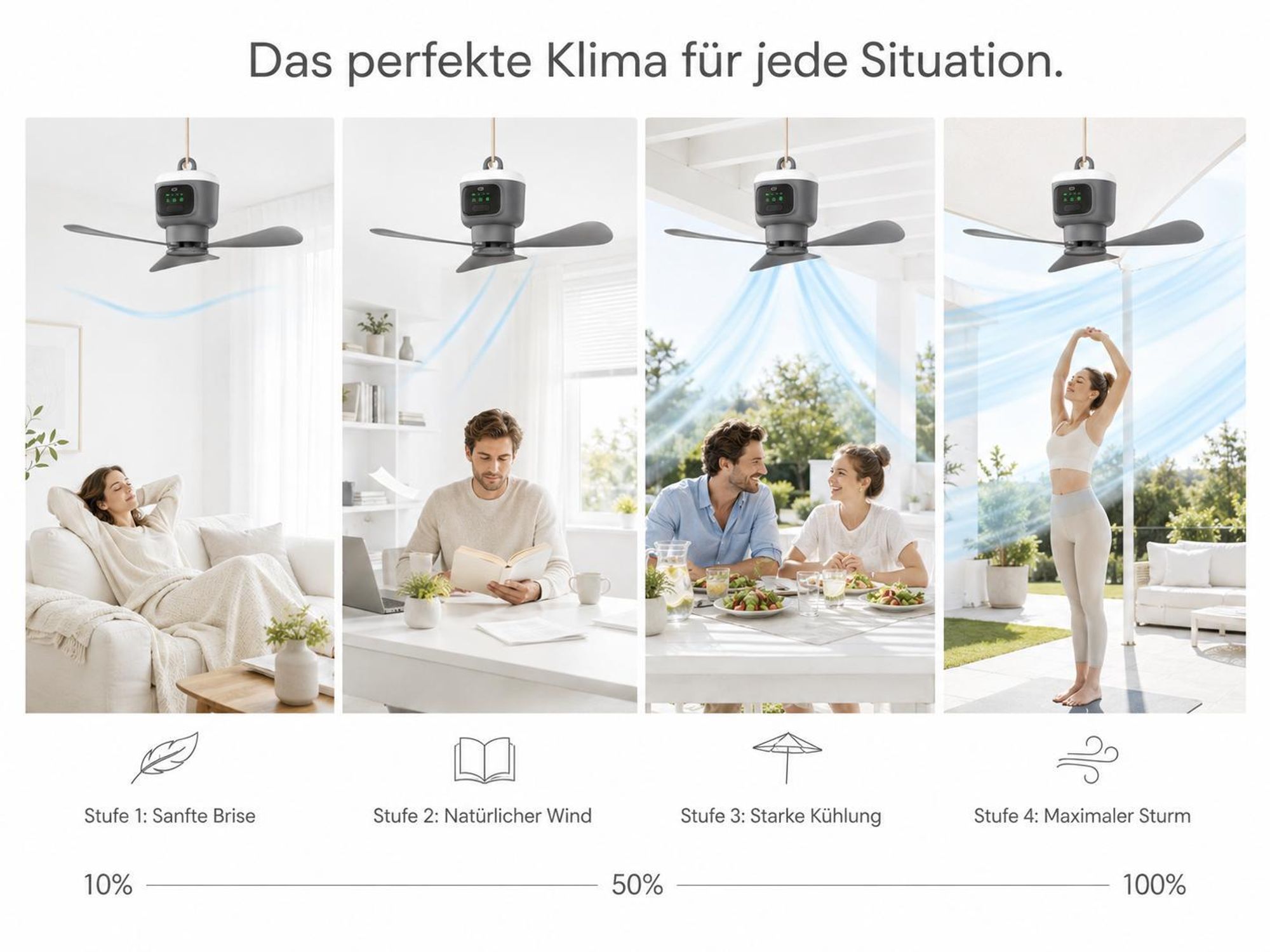 XL Ø45cm Camping Ventilator mit Licht, Akku 12000mAh, USB-C aufladbar, Deckenventilator mit Fernbedienung & Timer, Starke Brise für Zelt Pavillon RV
