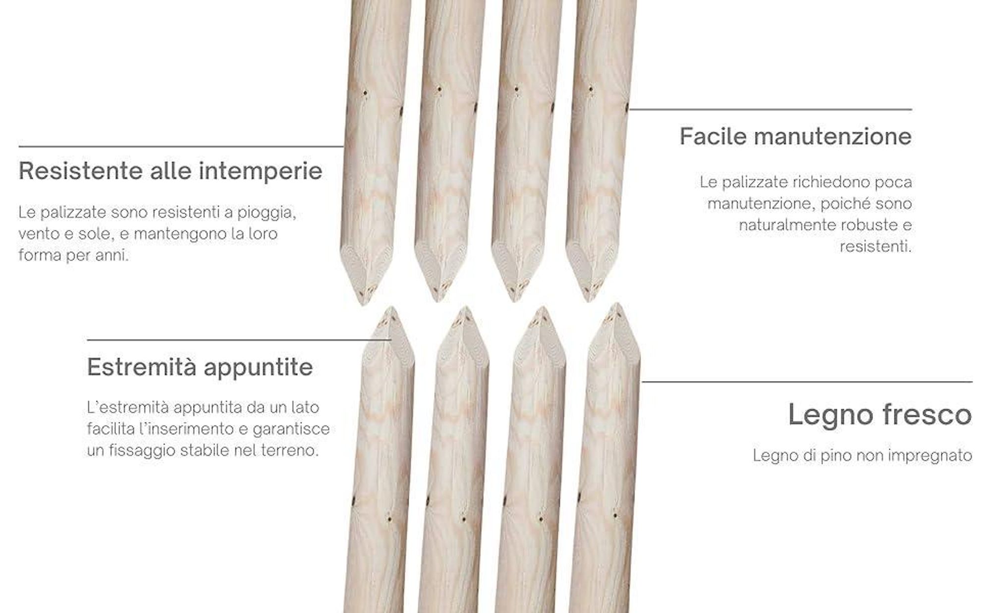 TIMBERMIK Ø 5 cm 4 Pezzi Paletti di Legno a Punta L 200 cm – Palizzata Giardino Recinzione Pali da Recinzione Pino Resistente Intemperie Non Impregnato