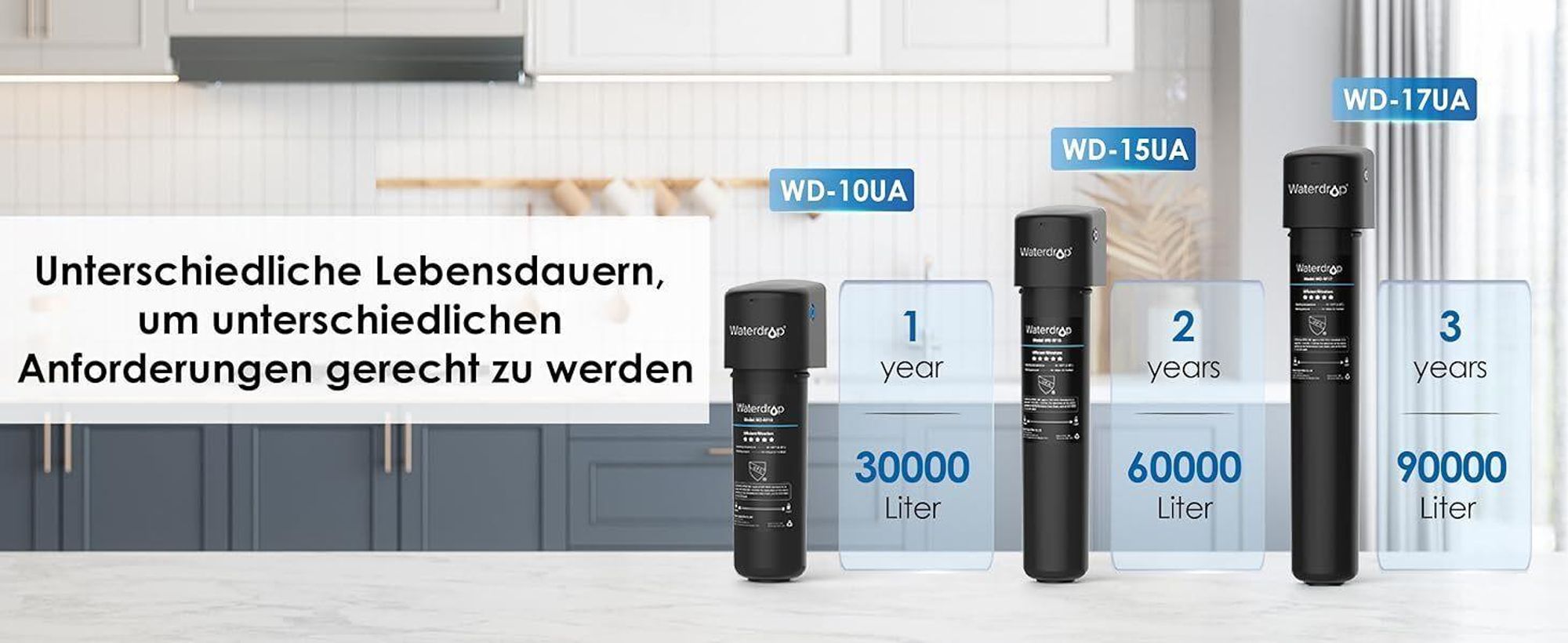 Waterdrop 15UA Untertisch-Wasserfiltersystem mit 1 WD-RF15 , 60.000 Liter, Hochleistungs-Wasserfilter, Trinkwasser, NSF/ANSI 42