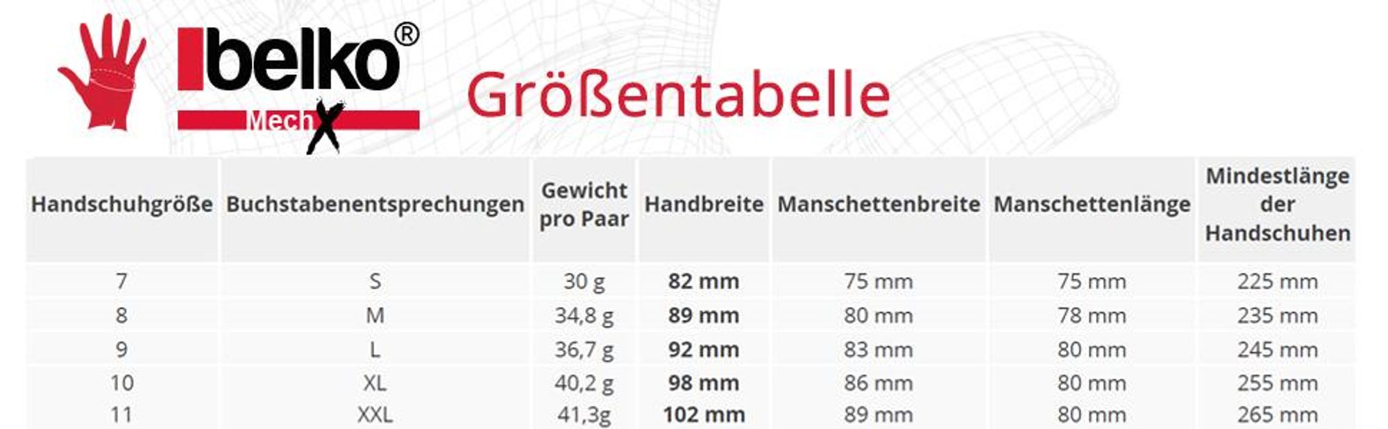 Belko® MechX Arbeitshandschuhe Montagehandschuhe Mechanikerhandschuhe Nylon Gr. 11 (XXL) - 12 Paar