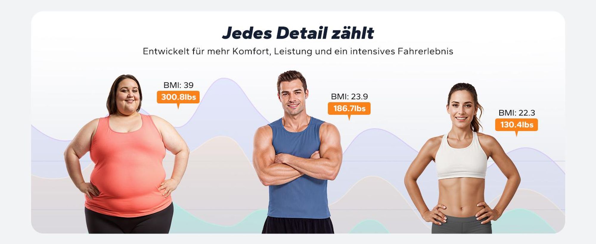 Heimtrainer für Zuhause, Fitnessbike mit LCD-Display bis 158 KG, bequeme und leise, verstellbarer magnetischer Widerstand, Heimfitness