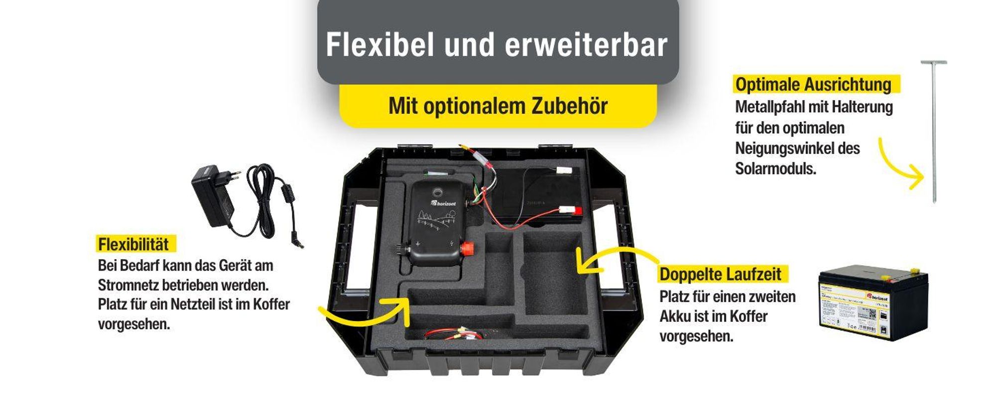 horizont 12 V Solar Weidezaungerät - ranger ® AS1800SC