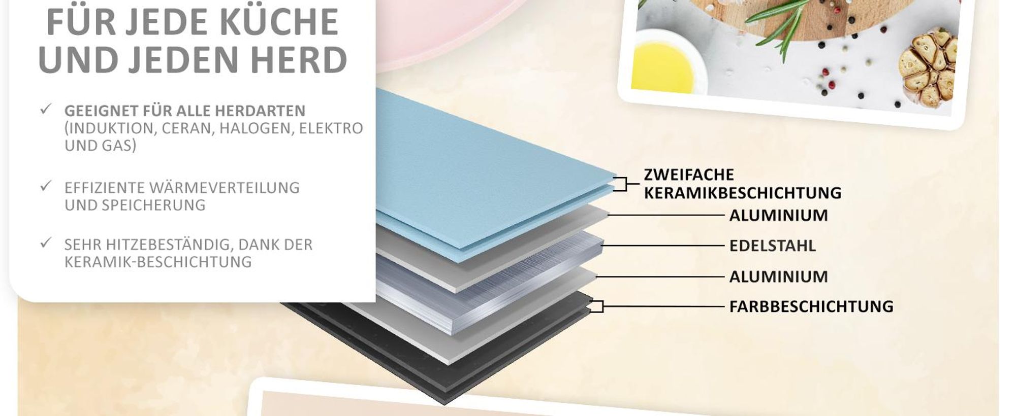 Genius Cerafit Trend Pastell Edition Pfannenset 3 tlg. Bratpfanne 20, 24, 28 cm – Keramik Antihaft Pfannen für Induktion & alle Herdarten