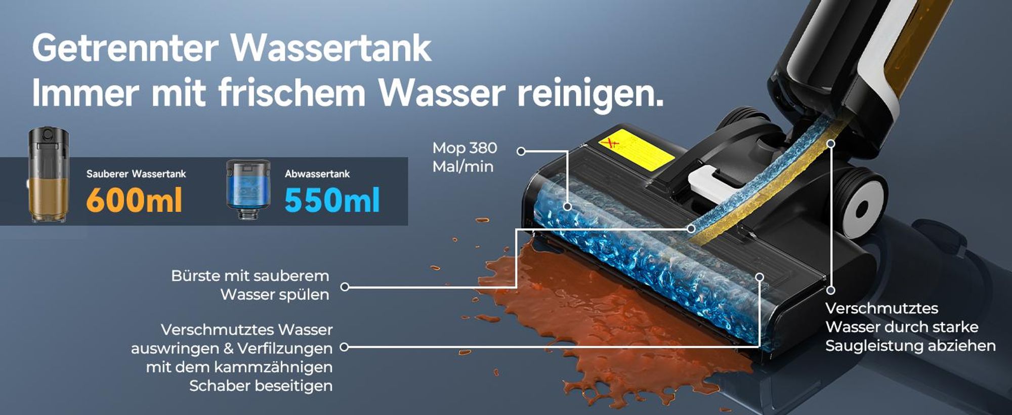 Redkey W12 SE,Nass Trockensauger 2 in 1,45 Minuten,600ml Wassertank,Automatische Reinigungsfunktion,Elektrolytische Desinfektion, Haarentwirrung