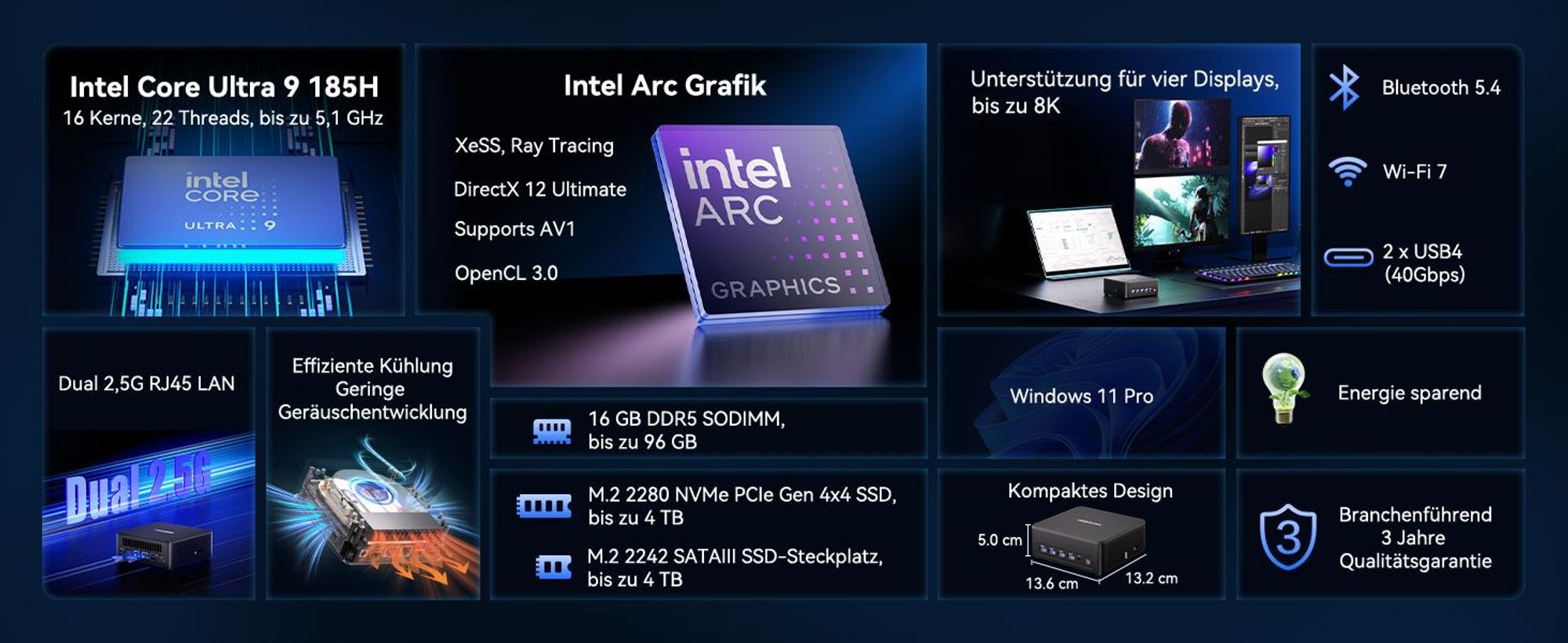 GEEKOM IT13 MAX Mini PC mit U9-185H(16C/22T, bis zu 5.1GHz), Dual 2.5G LAN Windows 11 Pro Mini Computer, 16GB RAM&1TB SSD| 6X USB | KI-Leistung| Intel