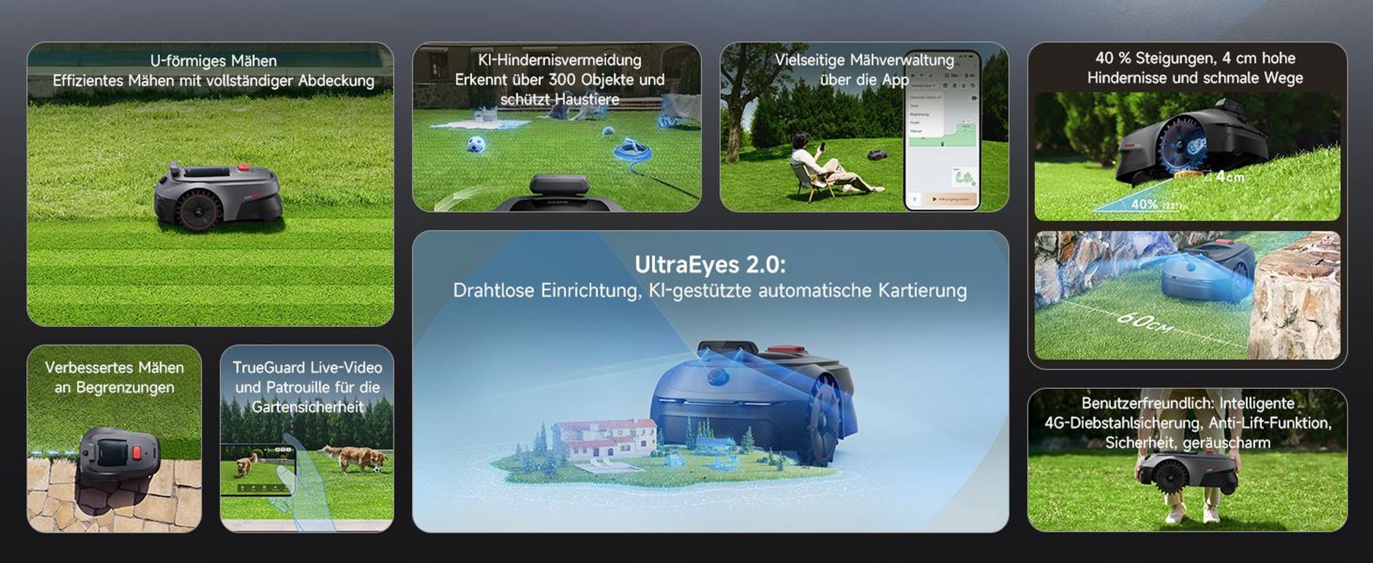 MOVA ViAX 500 Mähroboter ohne Begrenzungskabel, 360° LiDAR + KI Navigation, UltraEyes™ 2.0, automatische Kartierung, bis 500 m²