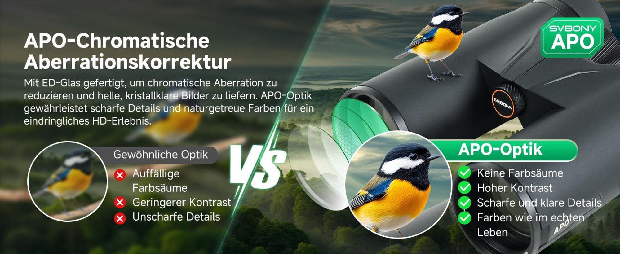 Svbony SA207 PRO APO 8x42 Fernglas mit Tragetasche, mit Ultraweitem 9,1 Grad Sichtfeld, IPX7 Wasserdicht und Beschlagfrei,  für Vogelbeobachtung