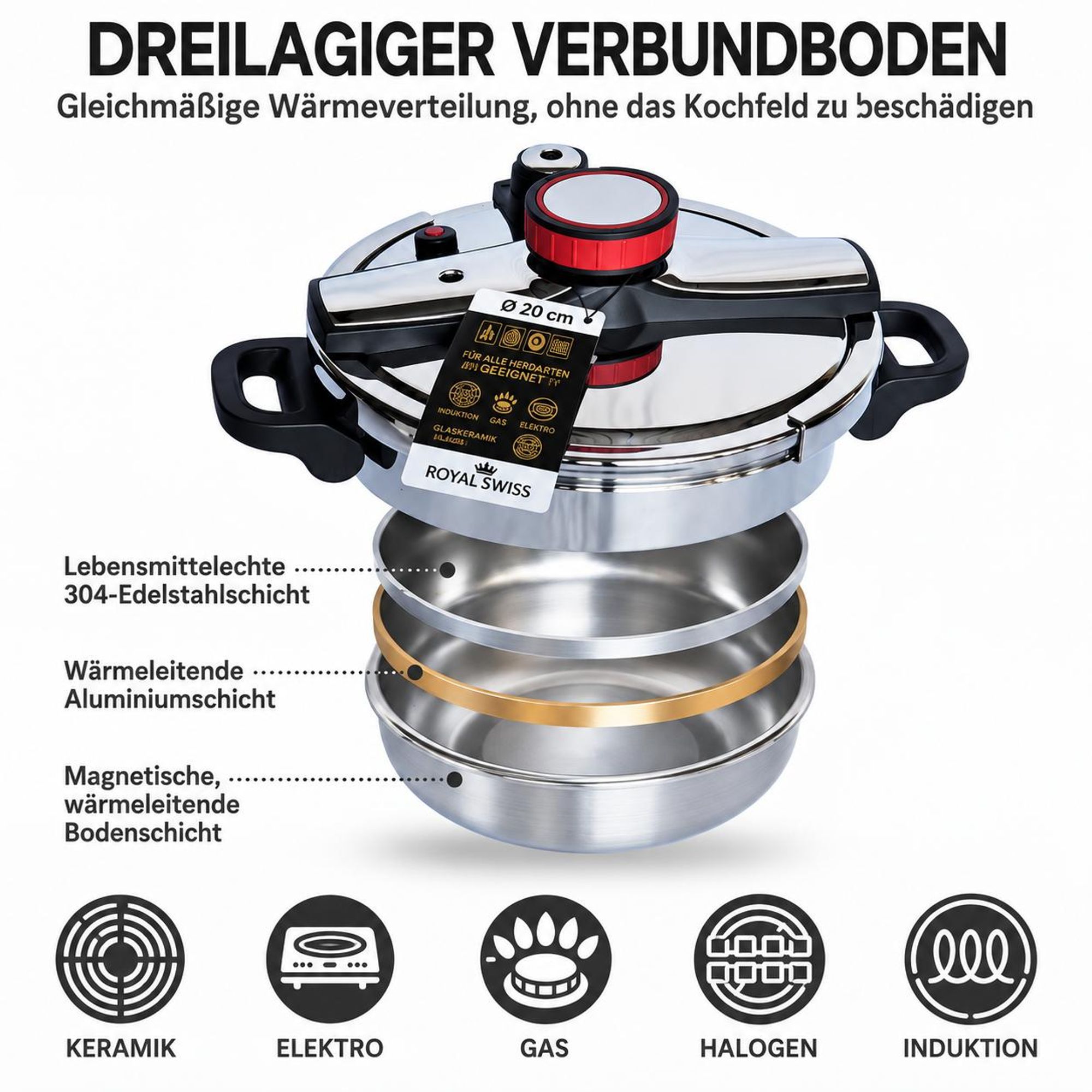 Royal Swiss Schnellkochtopf dreilagigem Verbundboden für Induktion, GaS Elektro Halogen und Keramik