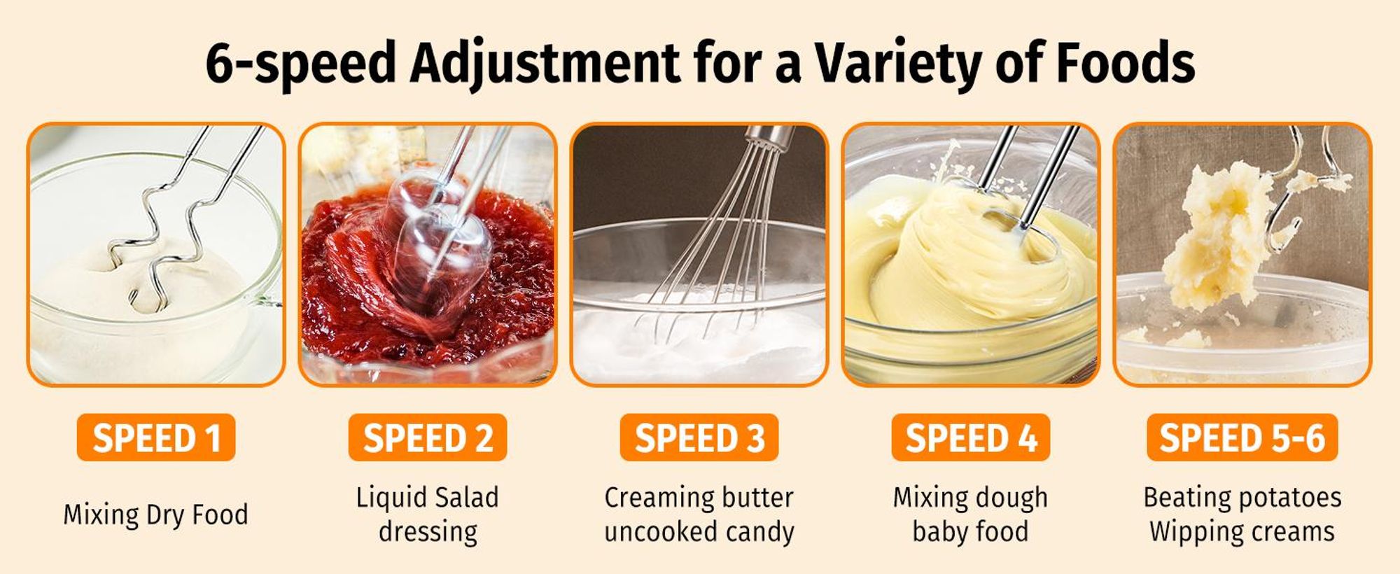 Aigostar Pudding- Handrührgerät, 6 Geschwindigkeiten Handmixer, 400W Ultra Power, Turbolader. Ausgestattet mit 2 Schneebesen, 2 Knethaken, Schneebesen und Aufbewahrungsbox, Zubehör spülmaschinenfest.