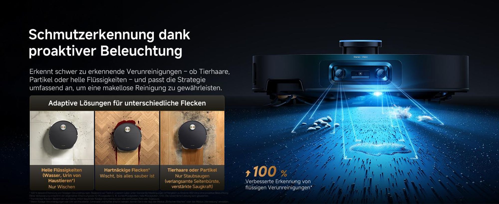 Dreame X50s Ultra Staubsauger Roboter mit Wischfunktion,35.000Pa Saugleistung,8.8cm Hindernisüberwindung,7.95cm Ultra-Slim,AstroVision™ System,Schwarz
