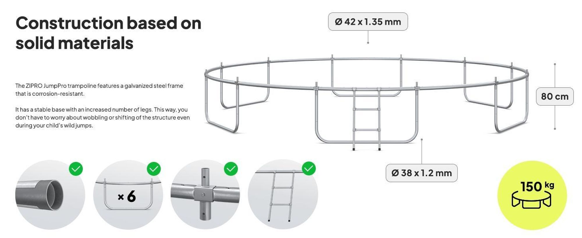 ZIPRO Trampolína Jump Pro Premium | 16FT Ø 496 cm | Zahradní trampolína Dětská trampolína Kompletní sada včetně sítě, žebříku a krytu okraje, venkovní, zelená