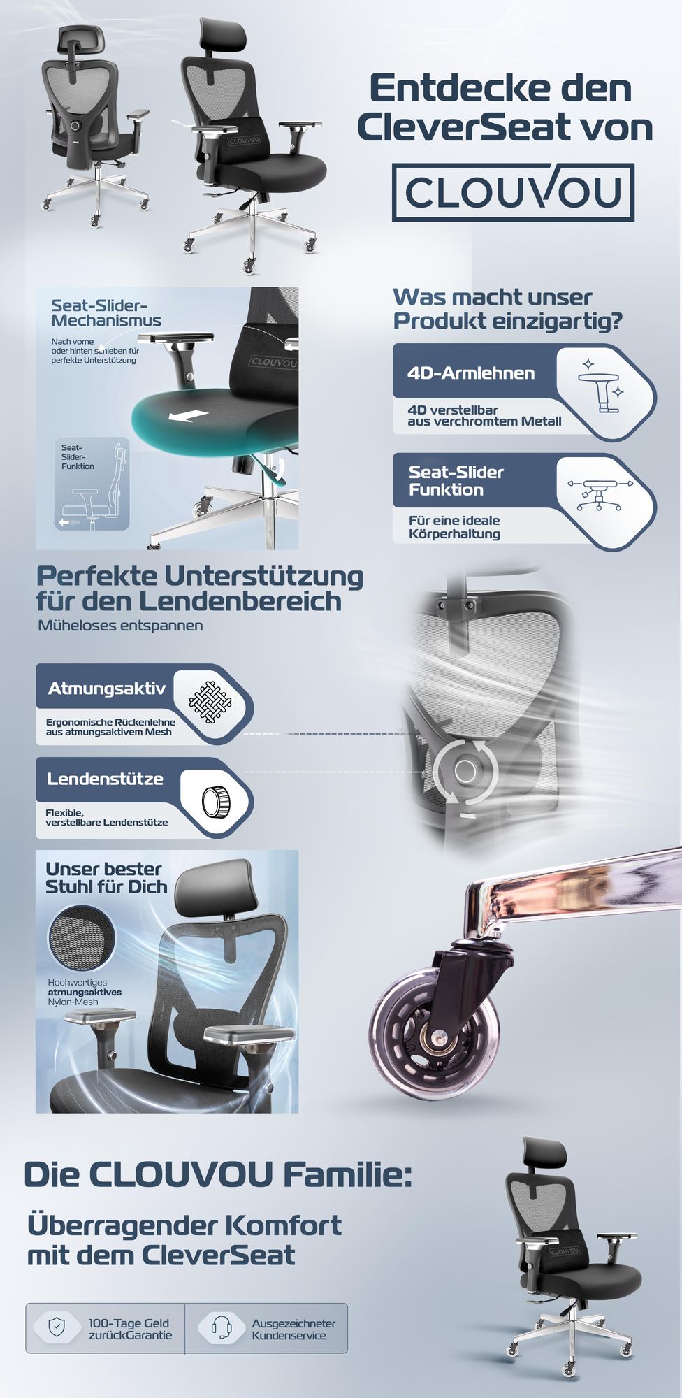 CLOUVOU CleverSeat Bürostuhl Ergonomisch Schreibtischstuhl Höhenverstellbar, 4D-Armlehne, 3D-Kopfstütze, + Rückenkissen [Nr.1 in Preis-Leistung]