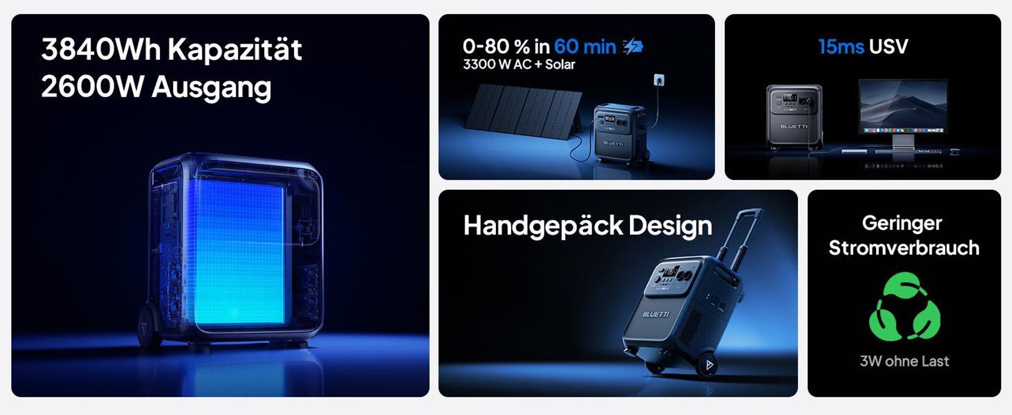 BLUETTI Elite 400 Solargenerator mit 500W Solarpanel, 3840Wh LiFePO4 Batterie , Notstrom Akku mit hoher Kapazität und Rollen für Zuhause, Wohnmobile
