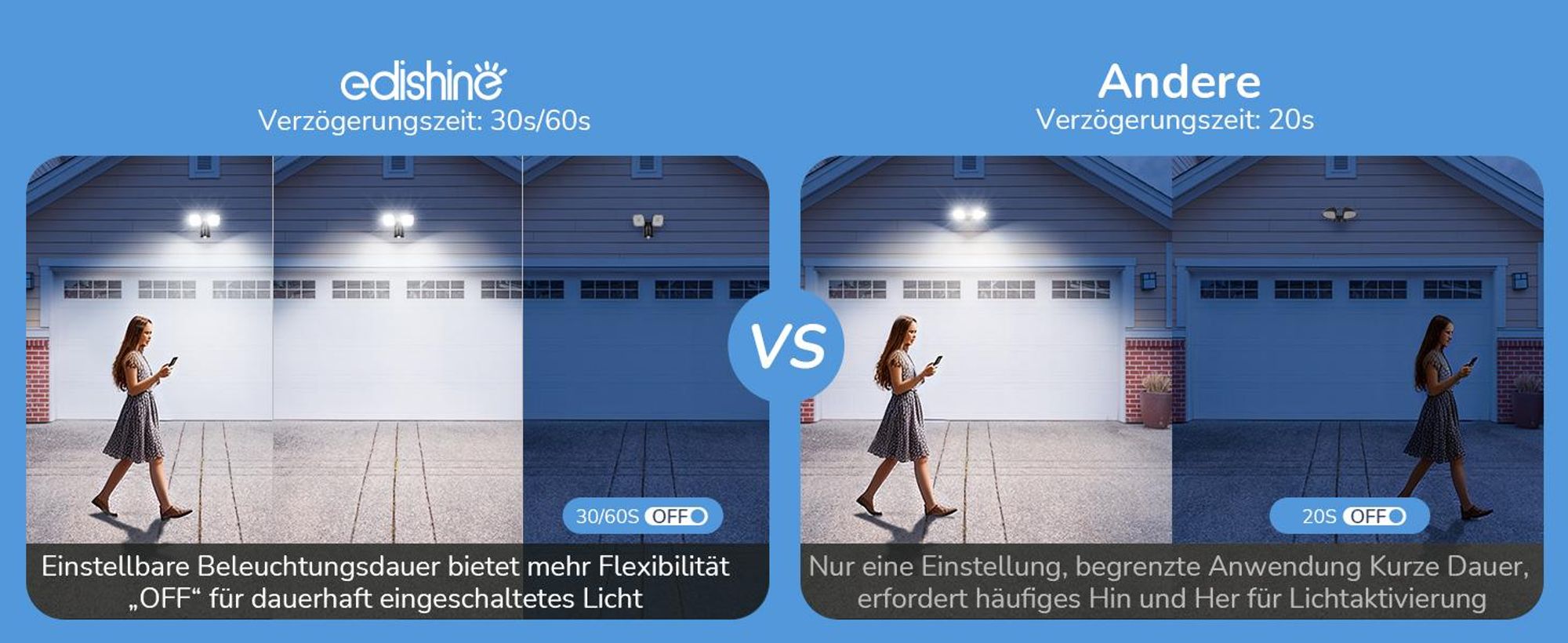 EDISHINE LED Strahler mit Bewegungsmelder Außen, akku Außenstrahler schwenkbar, 6000K Flutlichtstrahler