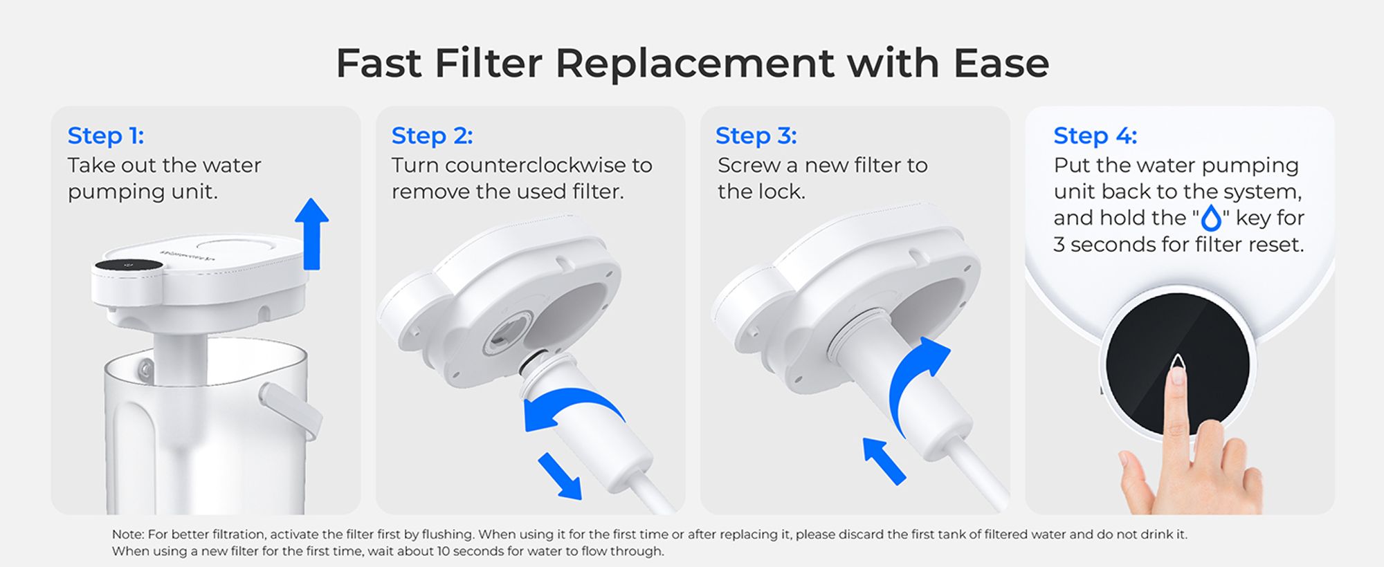 Waterdrop WD-EWFS Ersatzfilter für Waterdrop Instant Elektrischer Wasserfilterkannen, WD-ED06W, WD-ED06B, WD-ED06P, 3er-Pack