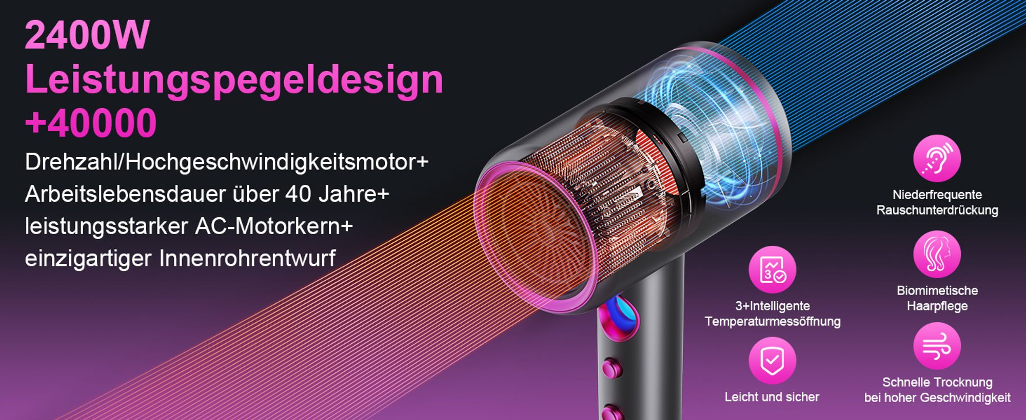 Föhn, Haartrockner 2400 W, Haartrockner Ionen mit Diffusor, schnell trocknend, geräuscharm, warm/kaltem Knopf, 2 Geschwindigkeiten