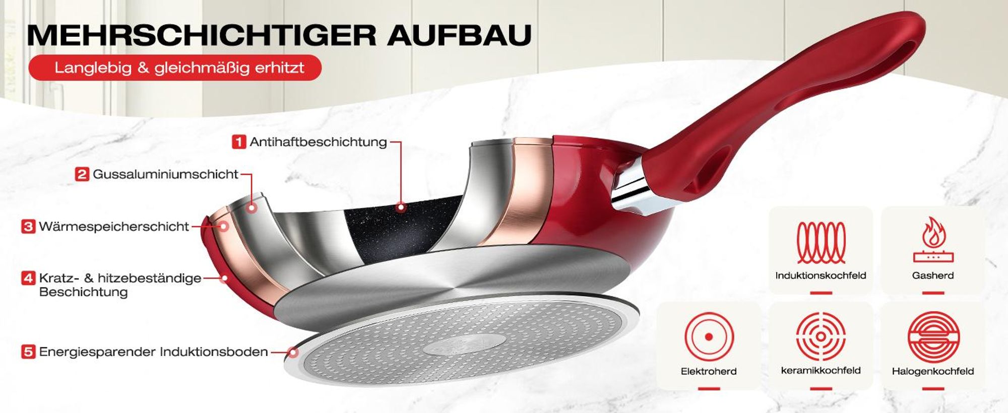 Topfset Induktion 15-Tlg Topfset Pfannenset Kochtopfset, Aluminium Antihaft-beschichtete Töpfe & pfannen,Cookware-Rot(HLCW15RD)