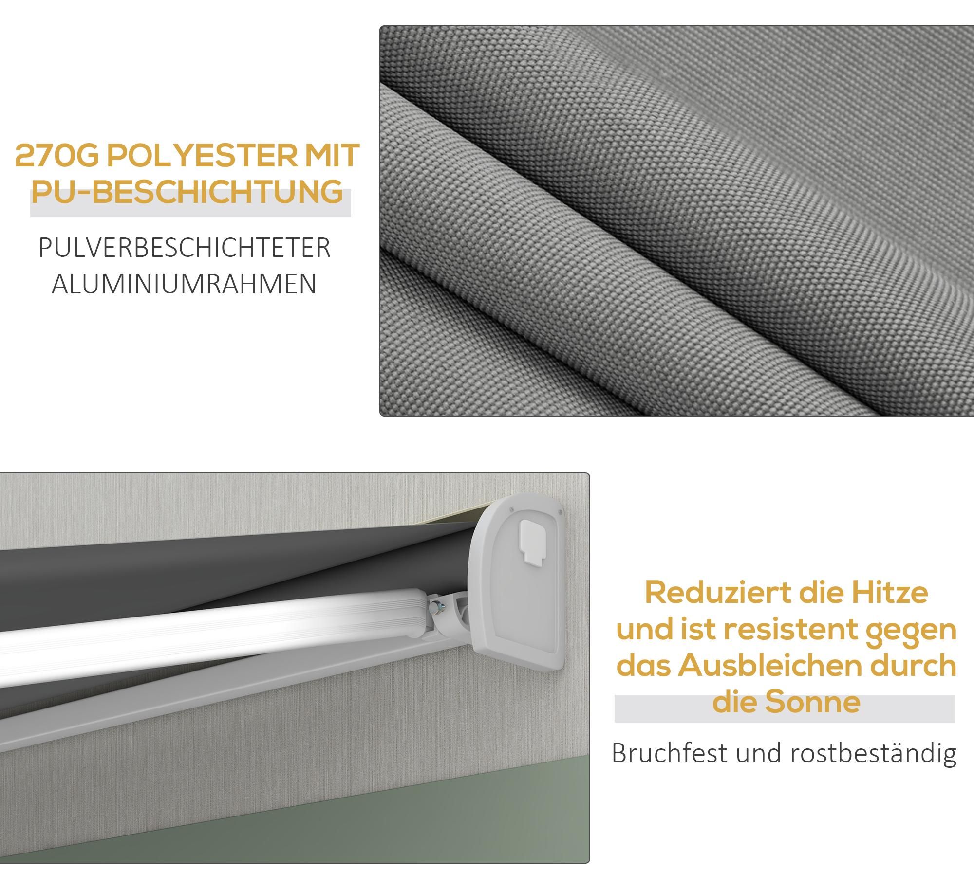 3m Polyester