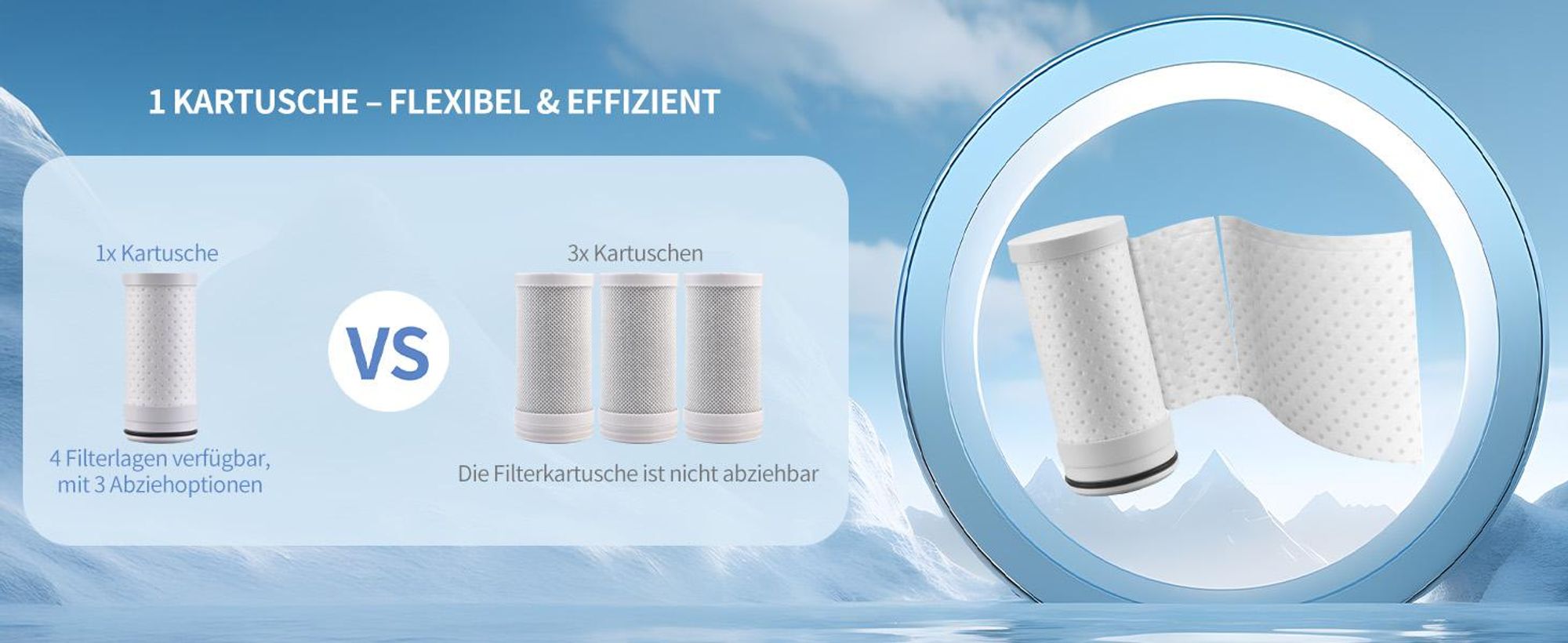Homelody Wasserfilter für Wasserhahn,99% Chlorentfernung aus Leitungswasser,Blei-Filterung，Chloraminen und organischen Stoffen,Filter für Armatur