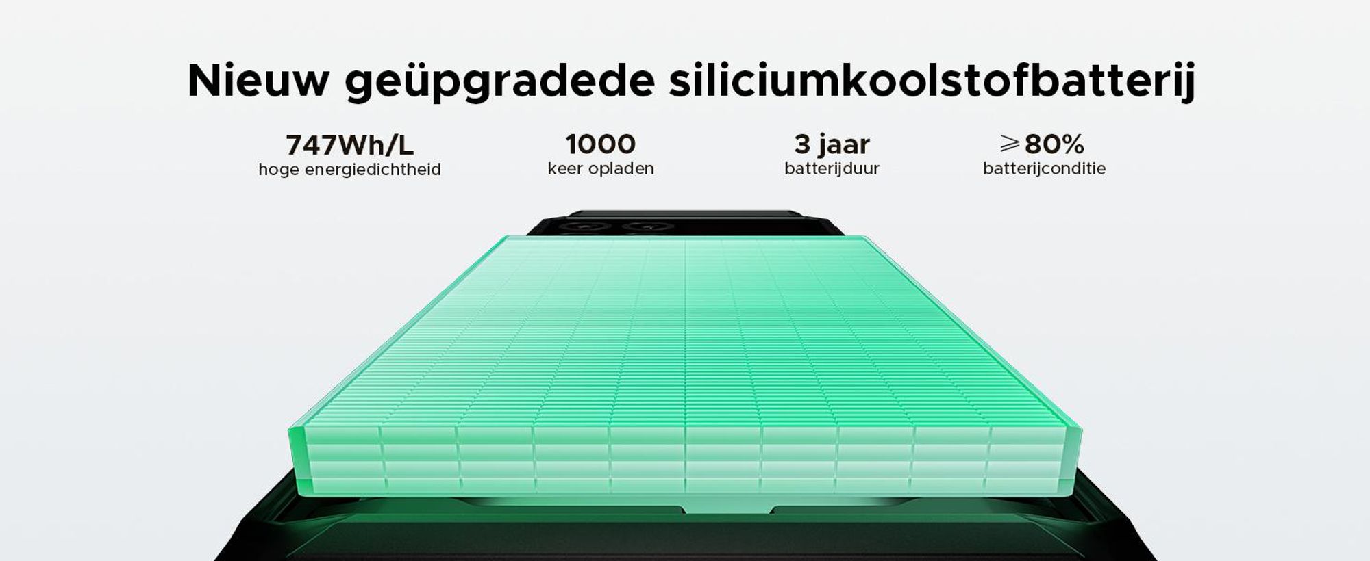 DOOGEE S200 Ultra robuuste smartphone, 5G, IP68/IP69K, 6,72" 120Hz, 1,32" AMOLED-scherm, 11000mAh batterij, 66W opladen, 48GB+1TB opslag, 100MP camera