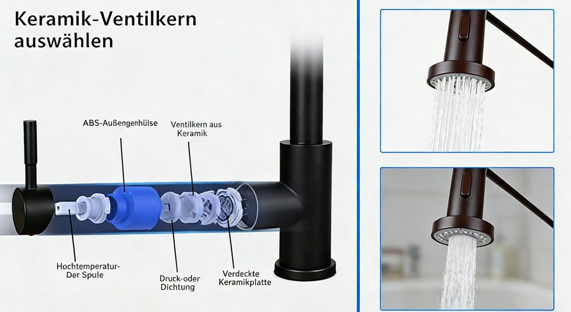 Rubinetto da cucina ZMH miscelatore ad alta pressione per cucina - rubinetto con doccia miscelatore estraibile in acciaio inox miscelatore girevole a 360° per lavello con molla a spirale - nichel spazzolato