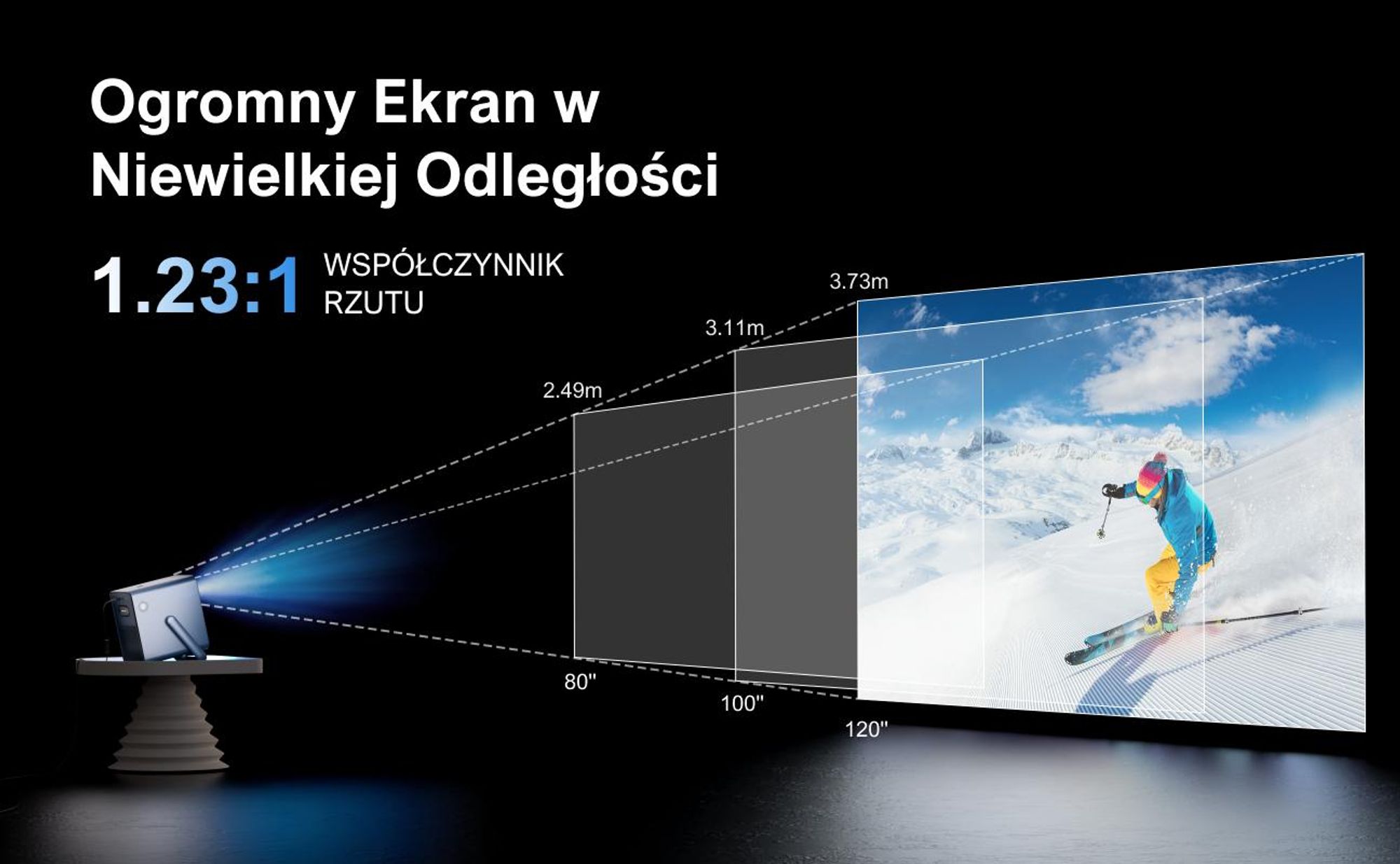 Projektor ULTIMEA Android TV 11.0 z NETFLIX, projektor kina domowego 4K o jasności 1000 ANSI lumenów, Dolby Audio, uchwyt do przenoszenia, Poseidon E40 Smart Series