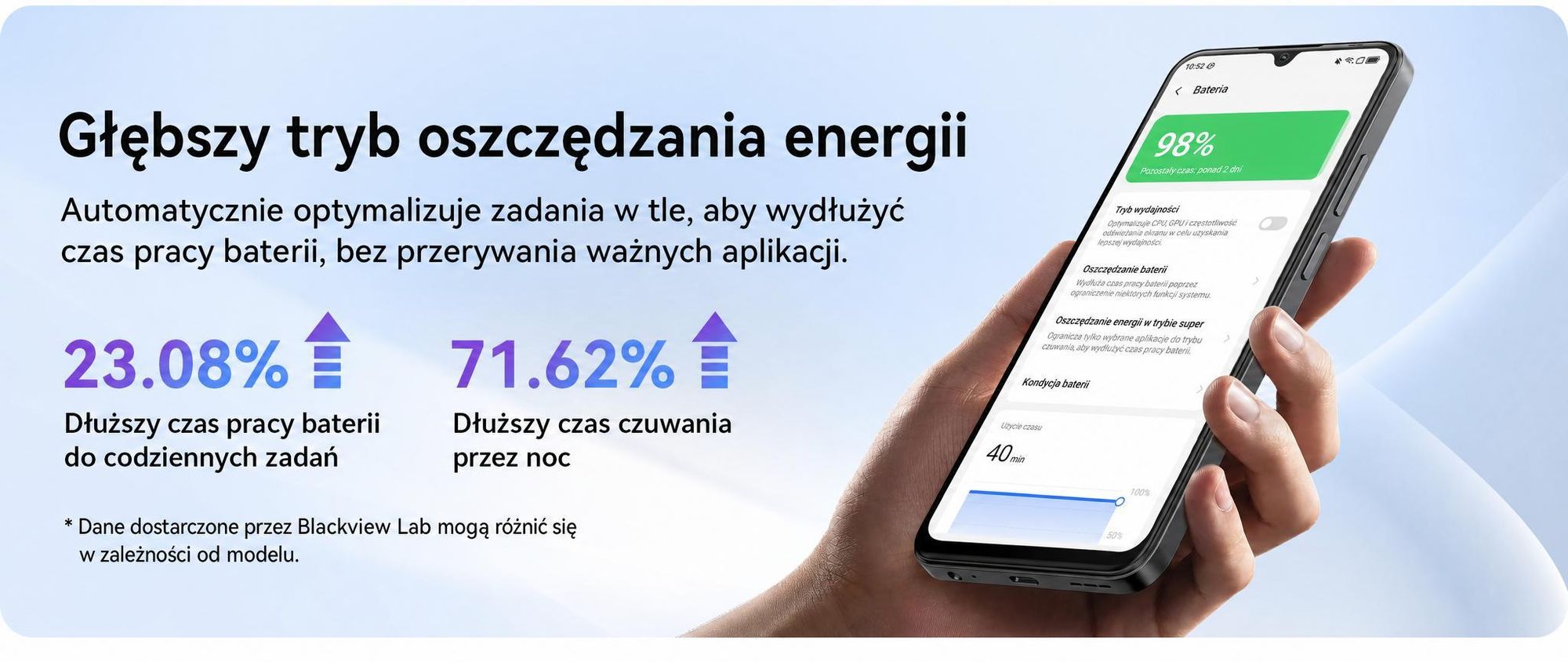 Smartfon Blackview WAVE 10 bez umowy, system Android 16, 32+128 GB, dwie karty SIM, częstotliwość odświeżania 120 Hz, ekran 6,88", aparat 32 MP, zdjęcia na żywo, bateria 5000 mAh, Face ID, Wi-Fi 5G, system Doke OS 5.0