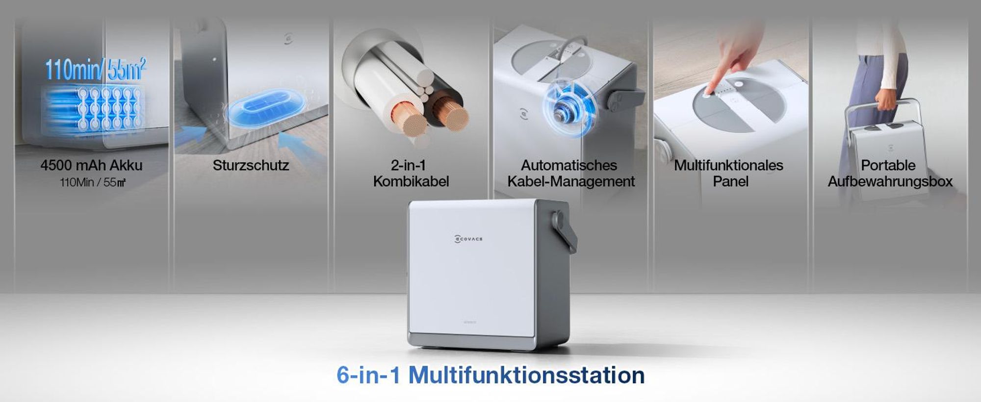 ECOVACS WINBOT ‎W2 PRO Omni Fensterputzroboter mit 6-in-1 Multifunktionsstation,Aufladen im Betrieb, 3-Düsen-Sprühkopf, 12-Stufen-Schutz