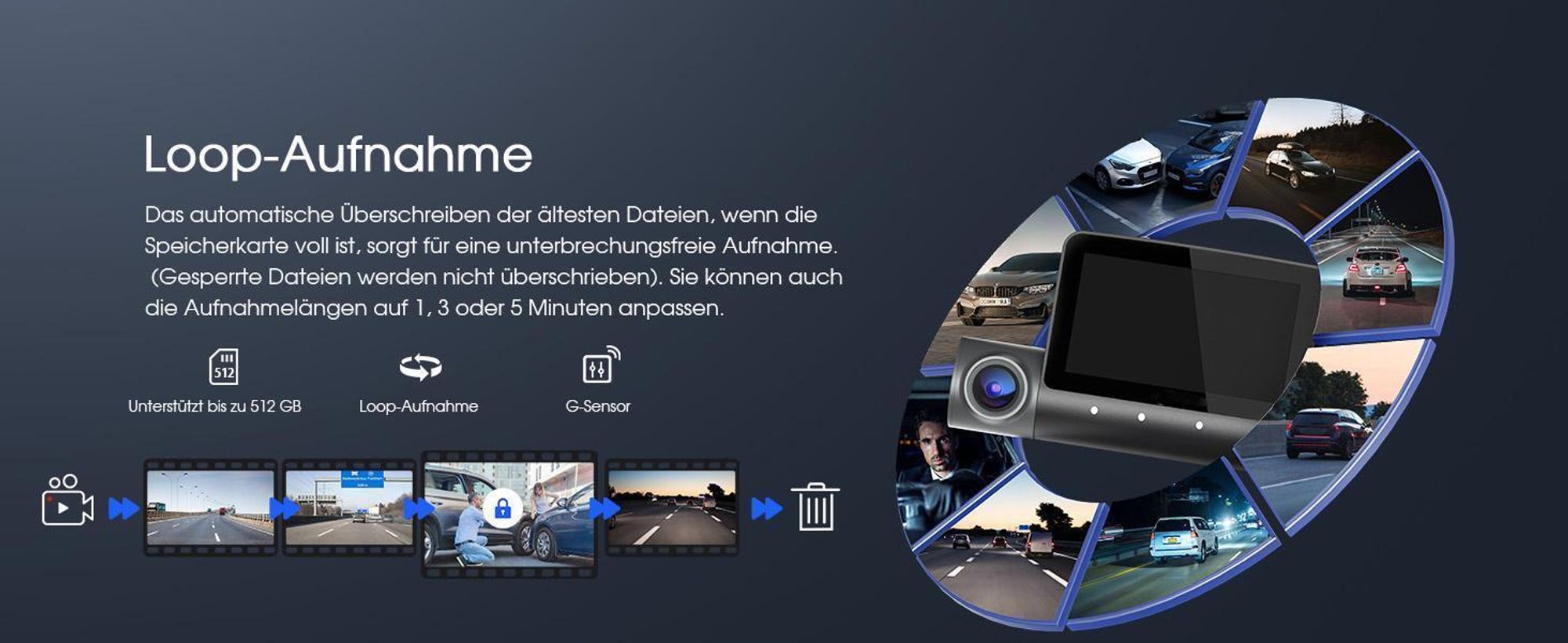 3-Kanal-Dashcam, 4K+1080P+1080P Dashcam Auto Vorne Innen Hinten mit 64GB SD Karte