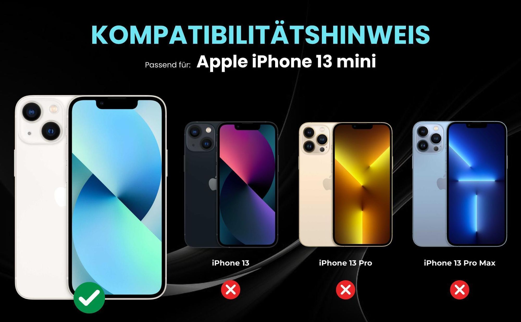 Kompatibilitätshinweise Hülle für Apple iPhone 13 mini