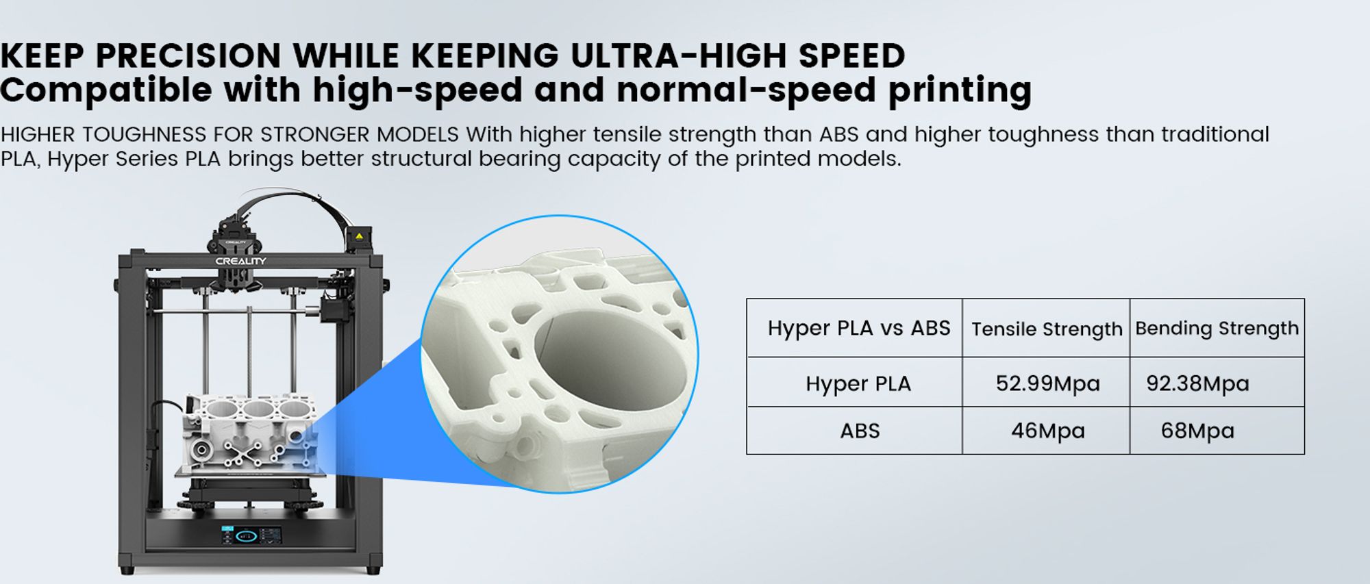 Creality Hyper PLA Filament for 3D Drucker,Hohe Geschwindigkeit,1.75 mm, für Hochgeschwindigkeitsdruck, Maßgenauigkeit +/-0.02 mm, 1000g/Spule-Schwarz