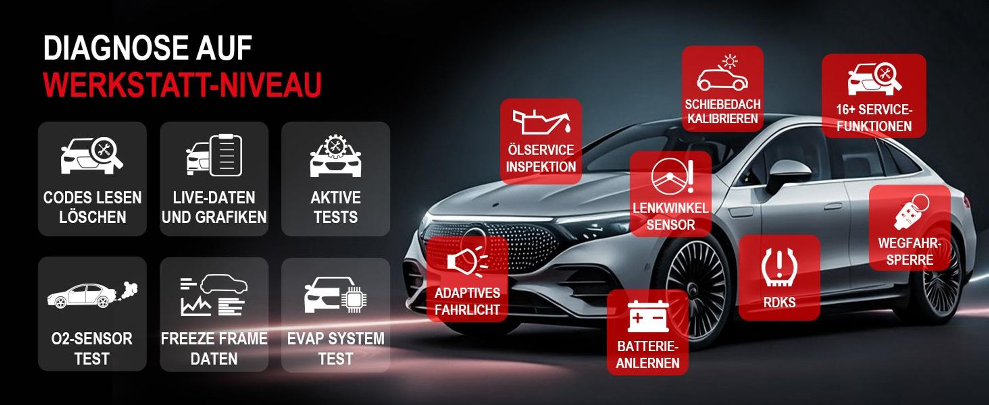 LAUNCH Creader Elite X OBD2 Diagnosegerät für 38 Marken & 16+ Servicefunktionen – modulare Softwarepakete, 2026