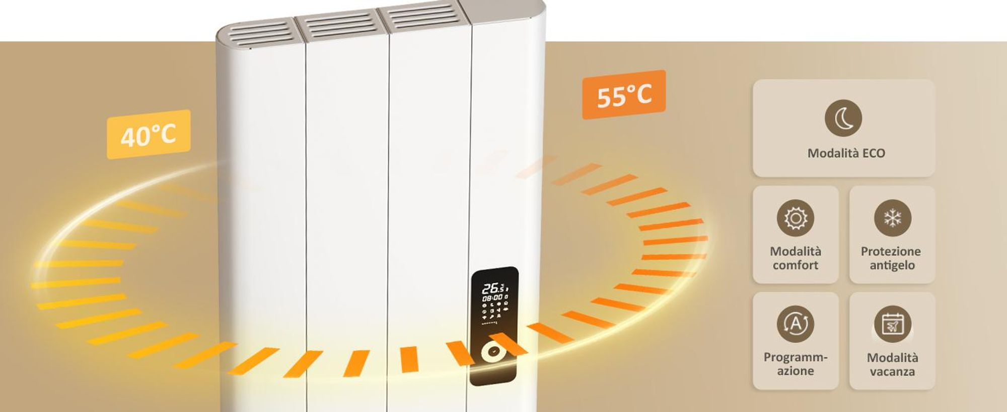 EMKE® Riscaldatore elettrico 1000W Display LCD Bianco Convettore elettrico 1600x362x60mm WiFi + Alexa/Google Home, riscaldatore elettrico a parete per ambienti di 9 m²