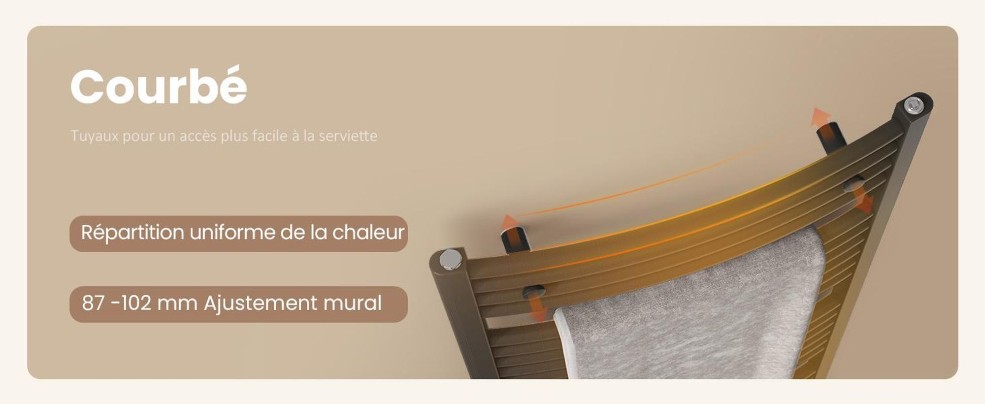 EMKE Sèche-serviettes électrique 75 x 50 cm 300 W anthracite courbé Radiateur de salle de bain classique électrique Thermostat Radiateur sèche-serviettes