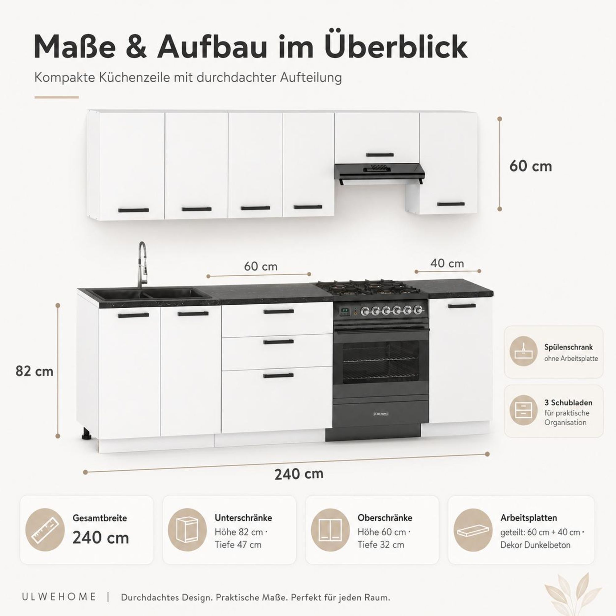 Maße der 240 cm Küchenzeile mit Ober- und Unterschränken sowie Arbeitsplatten 60 + 40 cm.