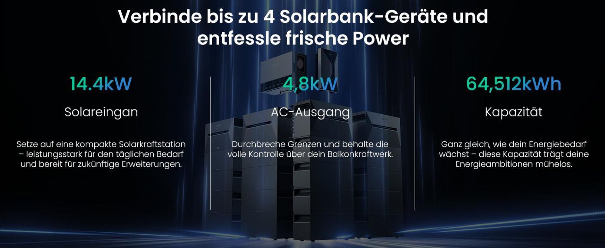 Powerness Balkonkraftwerk Speicher, Anker Multisystem SOLIX Solarbank Power Dock und 5x Anker Smart Plug (0% MwSt)