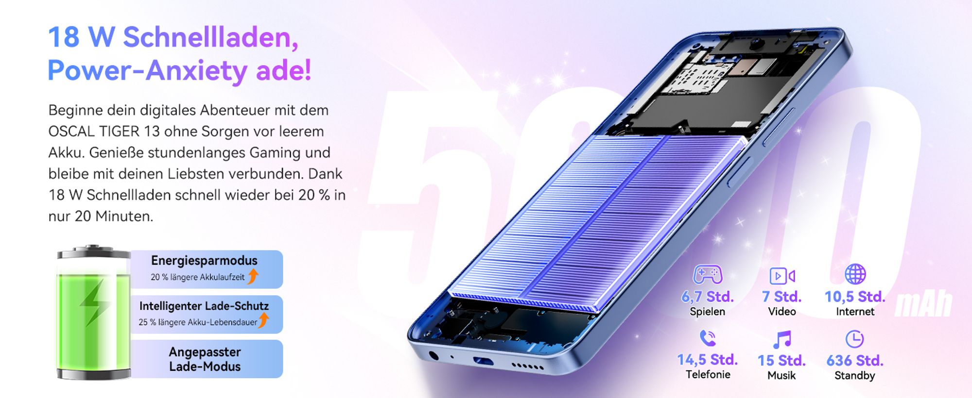 TIGER 13 5G AI Smartphone Ohne Vertrag, 6.67" Dual SIM Handy, 24(8+16)GB RAM+256GB ROM/2TB, 50MP AI Kamera, 5000 mAh/NFC,4K Video Recording
