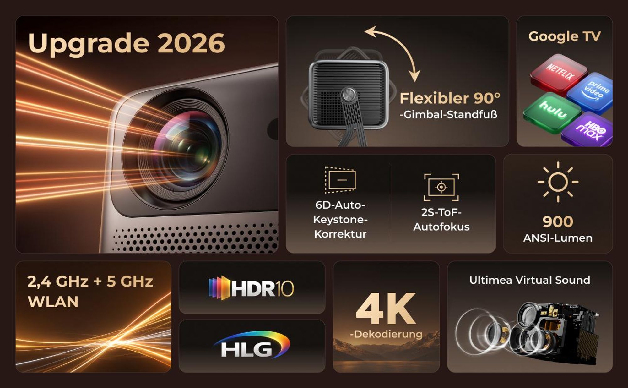 ULTIMEA Nova C40 Smart Beamer mit Google TV, 900 ANSI Lumen, 1080p Full HD, 4K-Decodierung, 360° Drehung, ToF-Autofokus, Dolby Audio