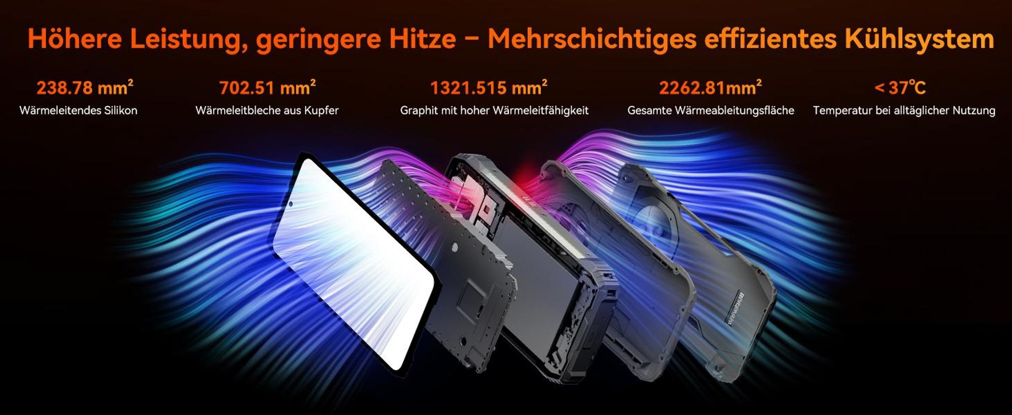 2026 Blckview XPLORE 2 5G eSIM Ohne Vertrag Outdoor Handy,36+256GB,Dimensity 8300/120W,20000 mAh, 50MP+20MP, Infrarot-Fernbedienung,NFC/IP69K