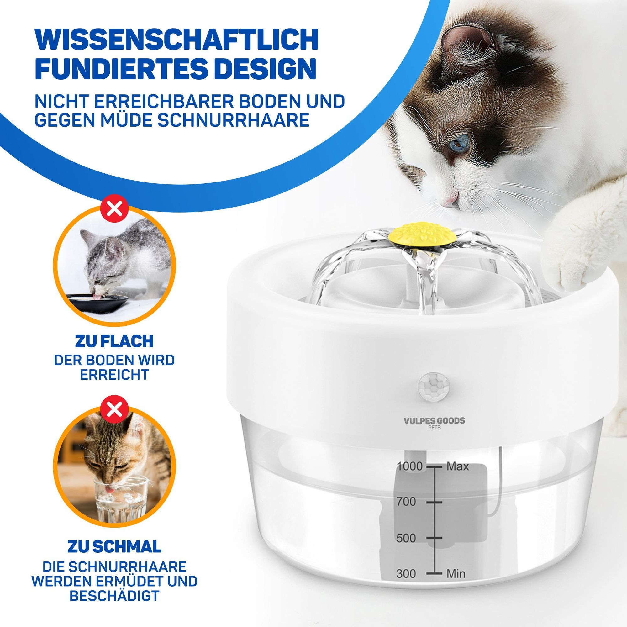 Vulpes Goods Drahtloser Trinkbrunnen für Katzen - 1L | Wiederaufladbar - Katzenbrunnen mit Batterie | 360° Katzen Wasserspender mit Bewegungsmelder