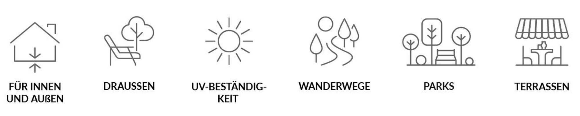 Produktinformationen