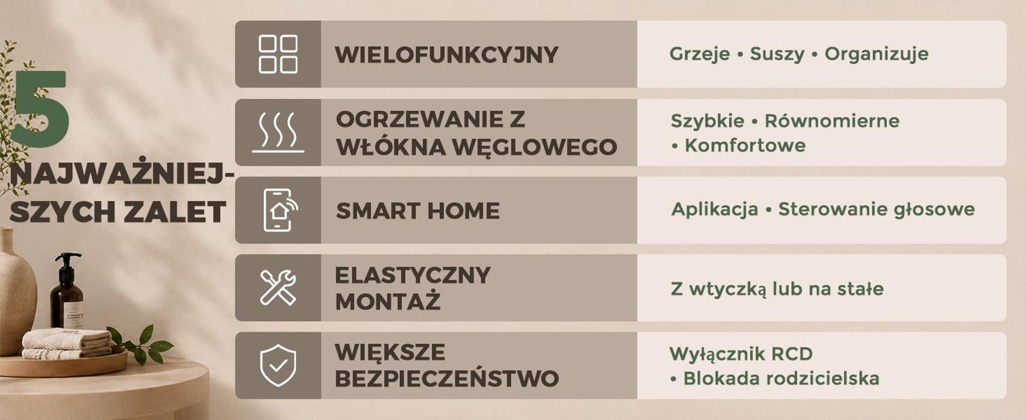 S'AFIELINA Grzejnik Łazienkowy Elektryczny 1050×500 mm 335 W Biały, Grzejnik na Ręczniki z Półką, WiFi, Ogrzewanie Włóknem Węglowym, 6 Trybów